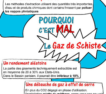 Nucléaire, gaz de shistes expliqués rapidement