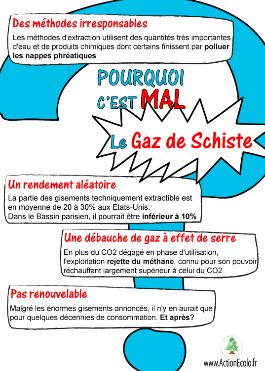 Pourquoi c'est mal, le gaz de schiste?